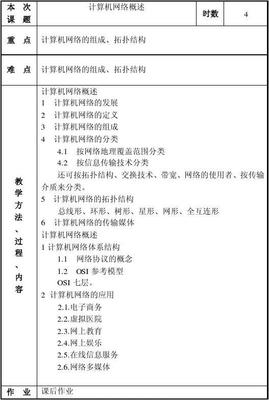 計算機網(wǎng)絡技術的開發(fā)與應用教案